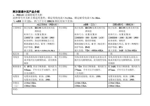 阿尔斯通中压产品介绍