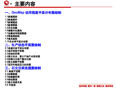 动态分析图件绘制