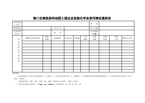 危险化学品使用情况表