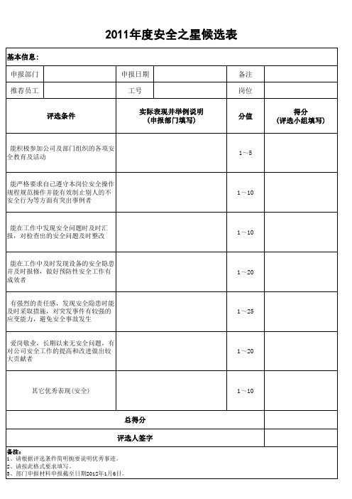 2011年度服务之星申报表(个人)