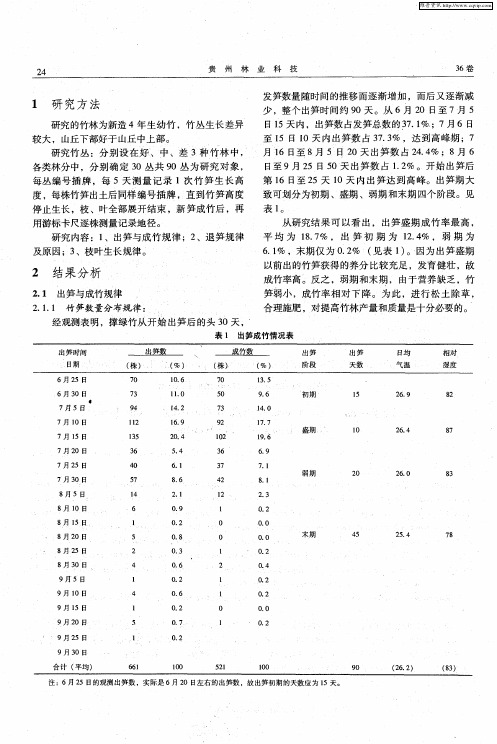 撑绿竹出笋成竹规律的研究