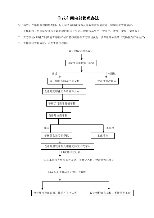 印花车间内部管理办法