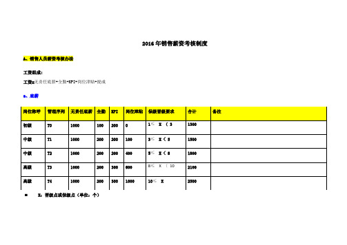 2016销售一线薪资制度及奖励方案