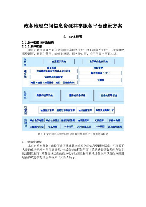 政务地理空间信息资源共享服务平台建设方案