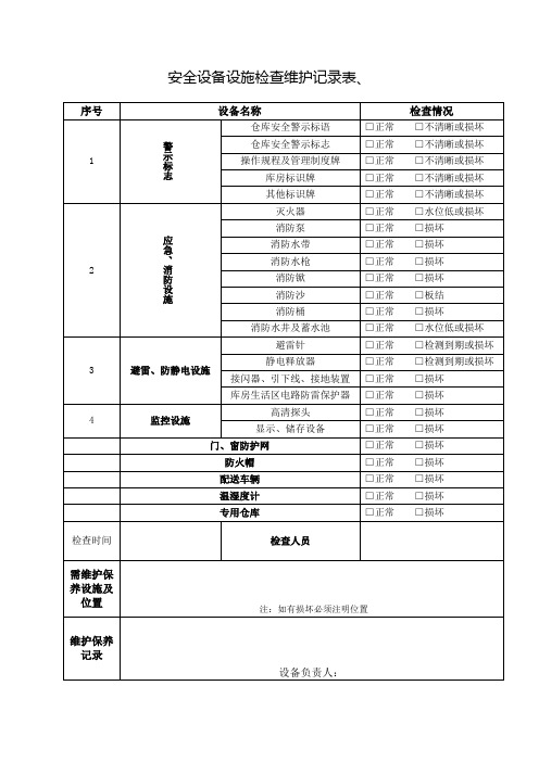 安全设备设施检查维护记录表