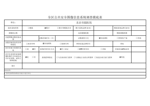 监控系统情况调查表