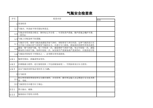 20气瓶安全检查表