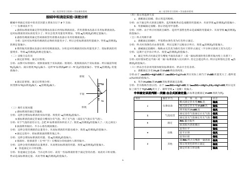 酸碱中和滴定实验误差分析