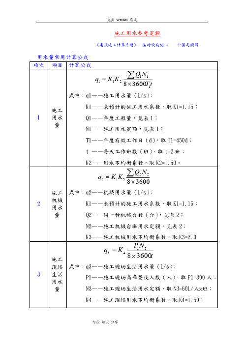 施工用水参考定额[资料]