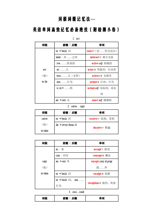 英语单词高效记忆必备绝技01思维导图词根法速记高中必背单词 检测卷