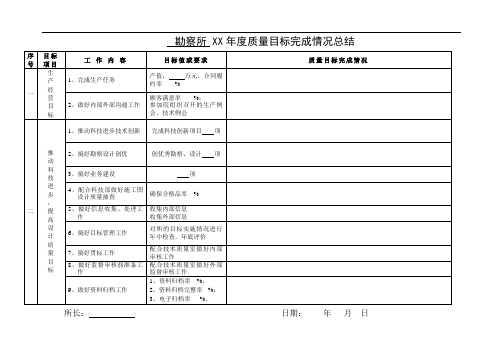 【设计院】年度勘察质量目标完成情况总结