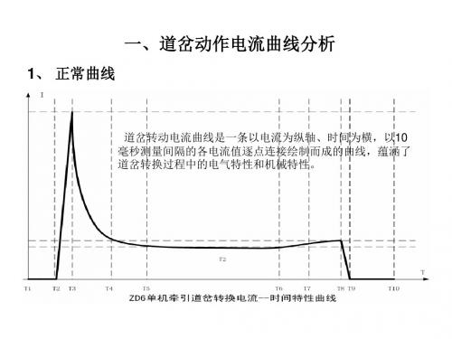 铁路信号微机监测曲线分析A.