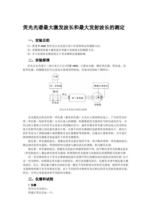 荧光