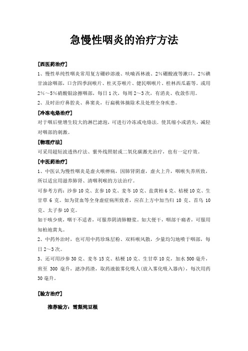 急慢性咽炎的治疗方法