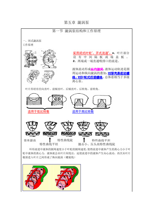 0104漩涡泵—喷射泵