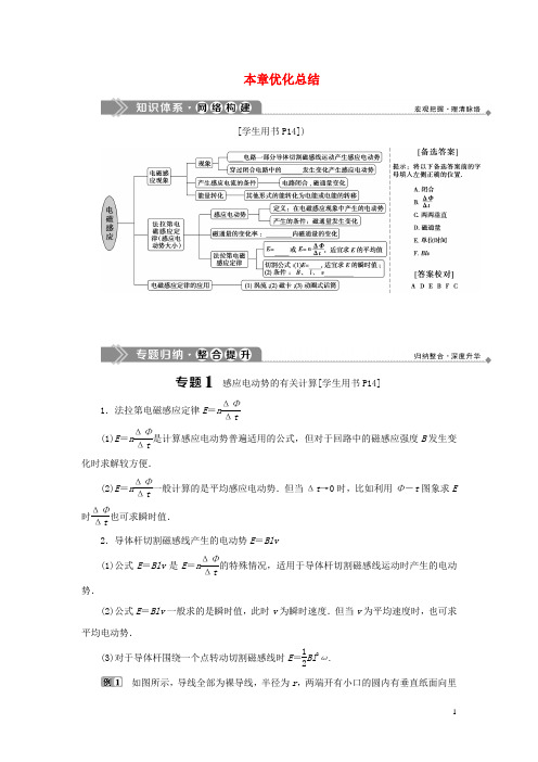 2019-2020学年高中物理第1章电磁感应本章优化总结学案鲁科版选修3-2