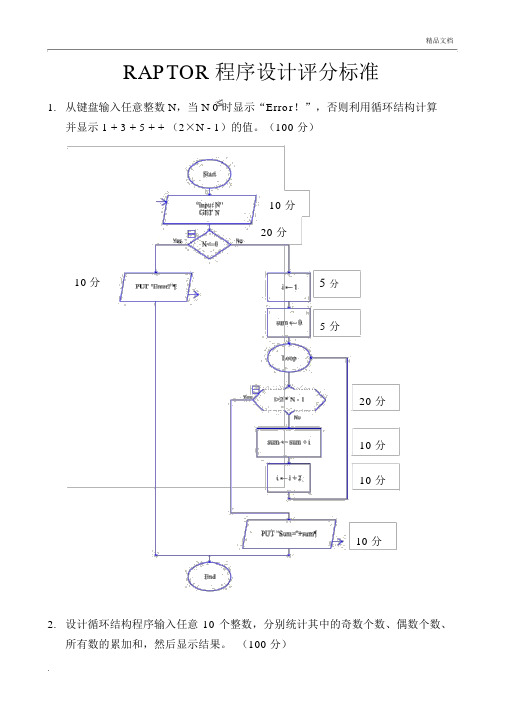 流程图编程参考(答案)(20201205190956)