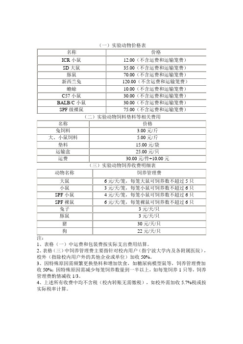 宁波大学实验动物管理收费标准