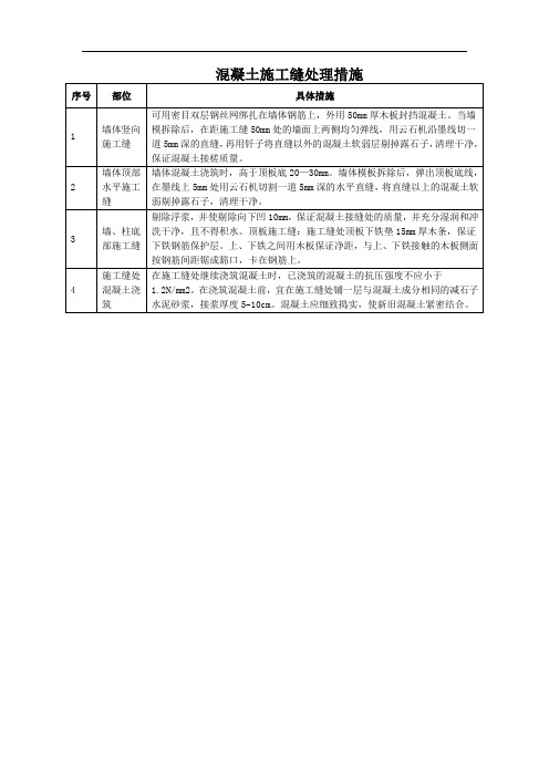 混凝土施工缝处理措施