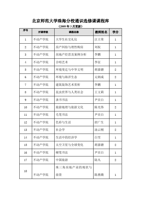 北京师范大学珠海分校通识选修课课程库