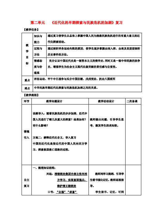 八年级历史上册第二单元近代化的早期探索与民族危机的加剧复习教案新人教版