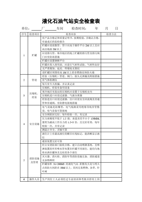 液化气站安全检查表