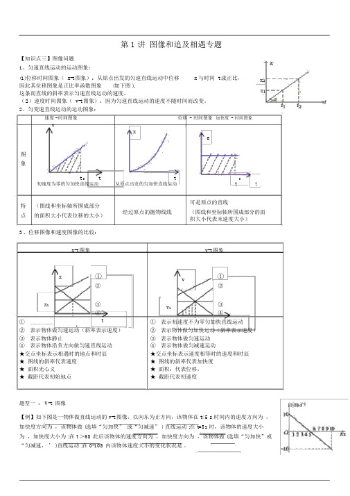 高一物理必修1第二讲图像和追及相遇专题