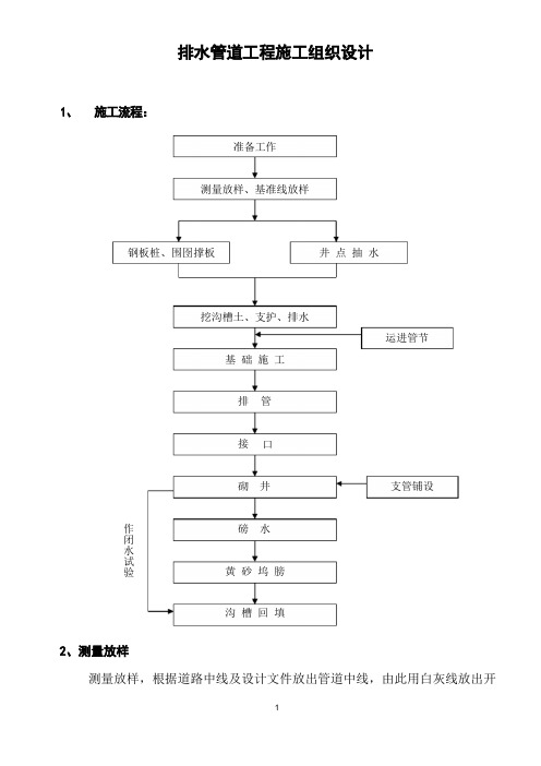 排水工程施工组织设计