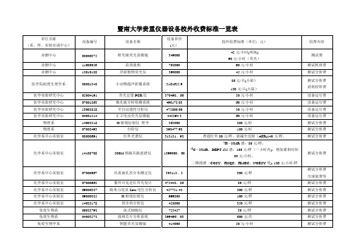 暨南大学贵重仪器设备收费标准一览表