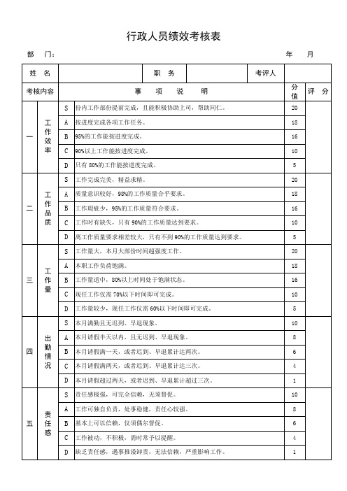 行政人员绩效考核表