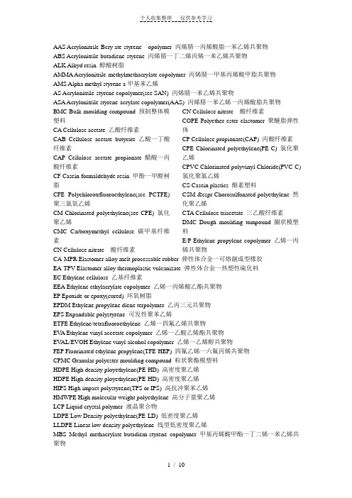 高分子化学名称缩写