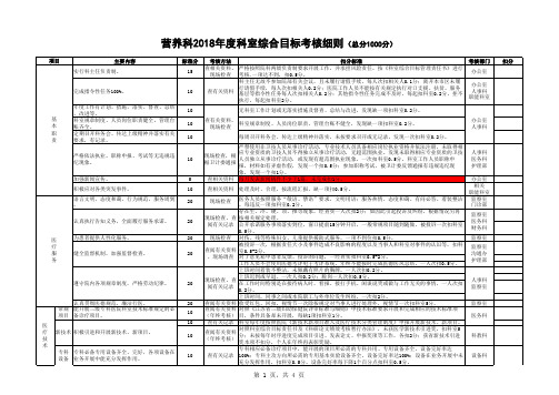 营养科2018年综合目标考核细则