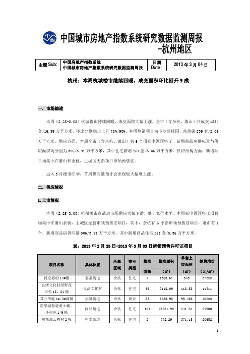 中国房地产指数系统数据信息周报-杭州地区(2013年2月25日-2013年3月3日)