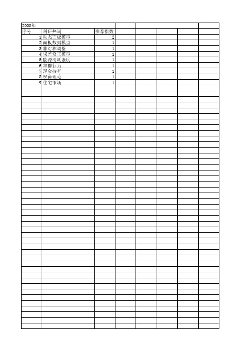 【国家社会科学基金】_动态面板分析动态调整_基金支持热词逐年推荐_【万方软件创新助手】_20140809