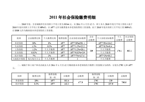 2011年太原市社会保险缴费明细