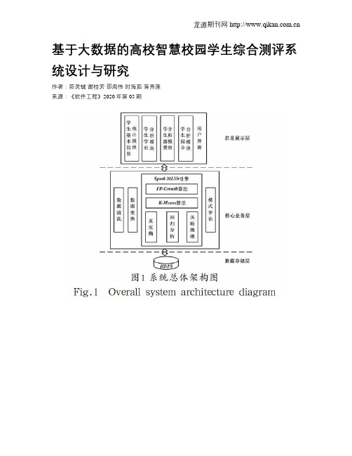 基于大数据的高校智慧校园学生综合测评系统设计与研究