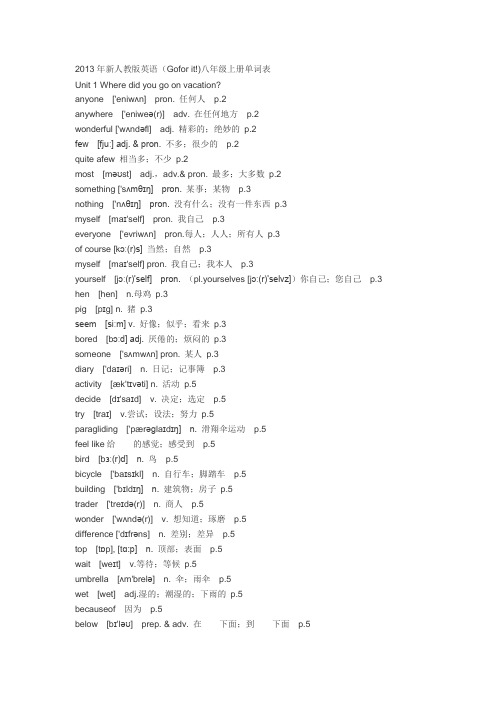 新人教版英语(Gofor it!)八年级上册单词表