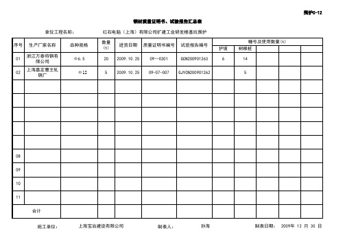 钢材质量证明书、试验报告汇总表