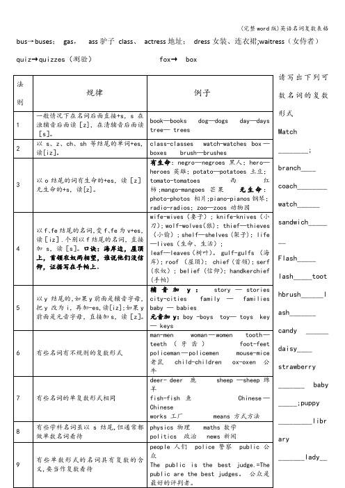 (完整word版)英语名词复数表格