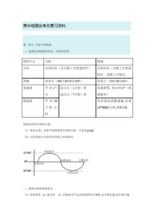 高中地理会考总复习资料