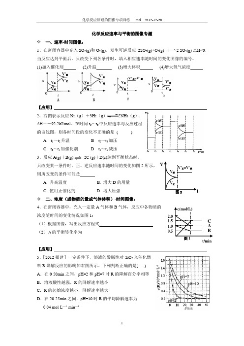 化学反应速率和平衡的图像题分类.doc