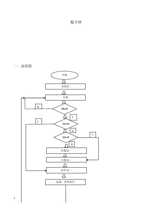 基于FPGA的数字钟