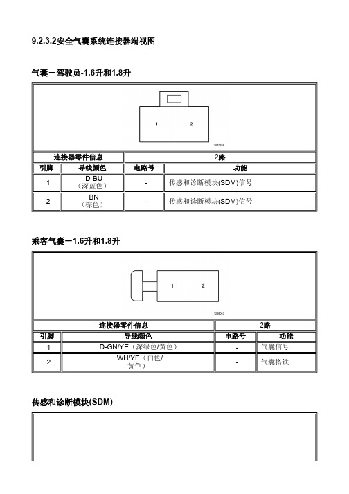 别克凯越电路图 9.2.3.2安全气囊系统连接器端视图