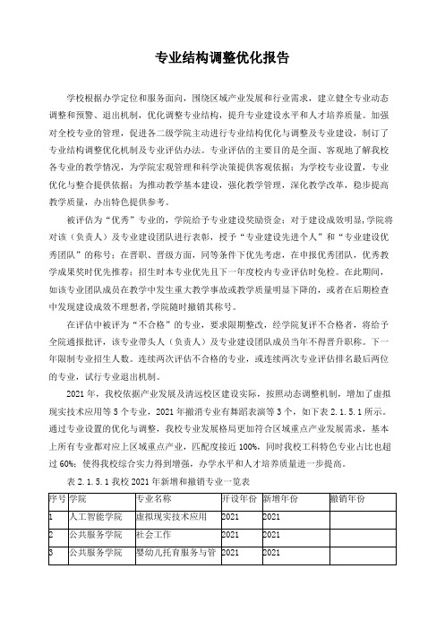 专业结构调整优化报告