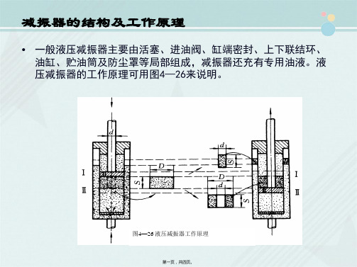 城市轨道交通车辆技术《转向架减振装置结构》