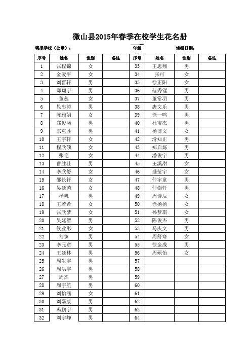 二年级一班2015年在校学生统计表