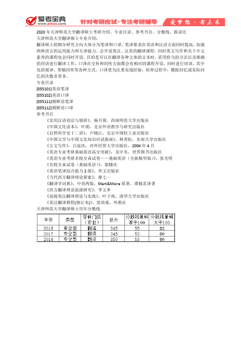 【爱考宝典】2020年天津师范大学翻译硕士考研介绍、专业目录、参考书目、分数线、报录比