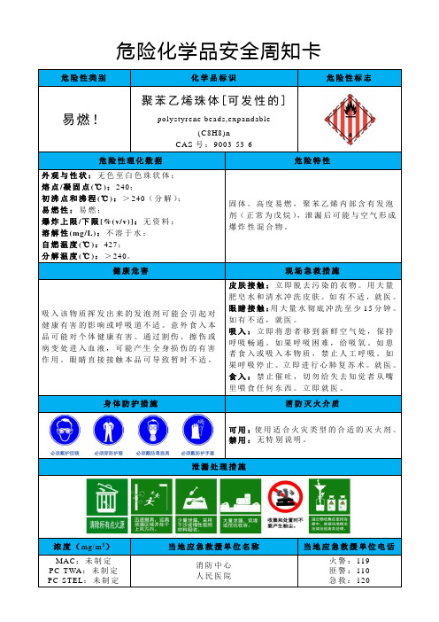 聚苯乙烯珠体[可发性的]-危险化学品安全周知卡