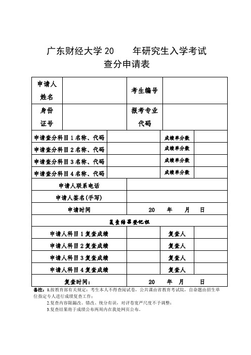 广东财经大学20年研究生入学考试