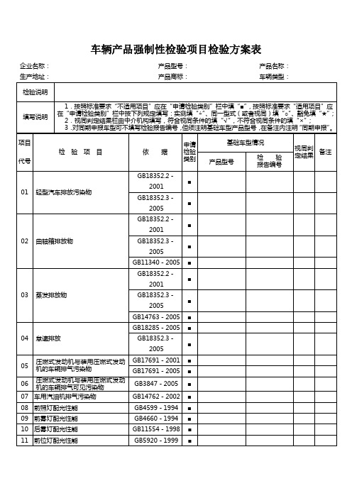 车辆产品强制性检验项目检验方案表